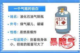 读懂气瓶“身份证”，远离“爆”脾气！图片