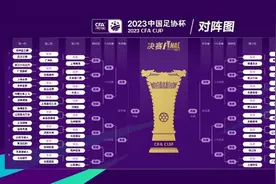 2023中国足协杯签位落定图片