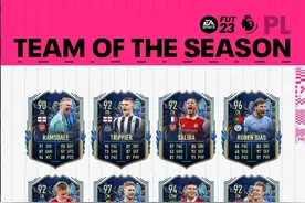 FIFA23英超赛季最佳阵容：哈兰德、卡塞米罗在列 阿森纳4位球员入围图片