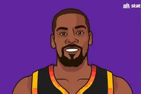 杜兰特成为NBA历史上首位在季后赛砍下39分9篮板8助攻且0失误的球员图片
