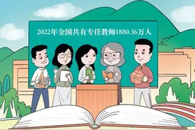 瞭望｜多地幼儿园招生难，释放教育供需哪些变化？图片