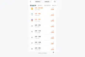 五一节后两周国内机票均价降幅约三成，北京直飞海口低至393元图片