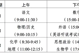 广东2023年高考时间定了！3门科目使用全国卷图片