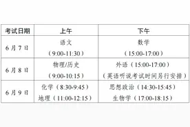 广东2023年高考时间定了！语数外3科目使用全国卷图片