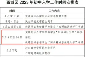 明起！北京跨区小升初开始办理，附六区细则汇总图片