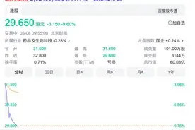 成立22年，这家疫苗公司今日港股上市，市值60亿图片