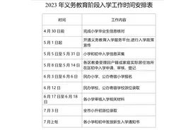 北京跨区小升初今起办理，跨区小升初资格审核严格图片