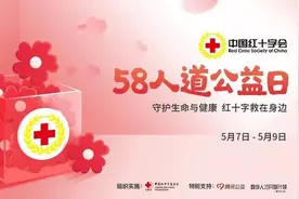 中国红十字会2023年“5·8人道公益日”互联网众筹项目启动图片