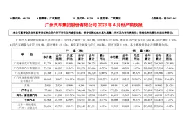 这家日系车企被“除名”？网传工厂已停产！退出中国市场进入倒计时？图片