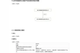 V观财报｜父亲短线交易，甘化科工“企二代”儿子拟被罚10万！此前已被立案图片