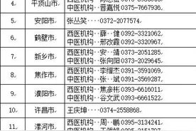 河南启动第六周期医师定期考核信息确认图片