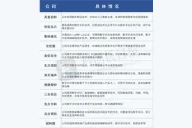 抖音出手规范AI生成内容！全球监管呼声四起 数字水印会是一剂良方吗？图片