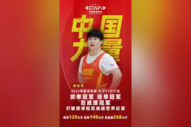 举重亚锦赛，廖桂芳包揽3金，打破两项世界纪录！图片