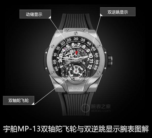 ˫���� ˫���� ���³�˫ Ʒ���ȫ��MP-13���