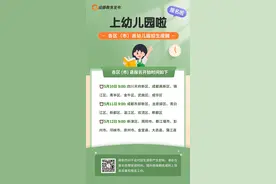 一文速查！成都23个区(市)县幼儿园入园提醒汇总图片