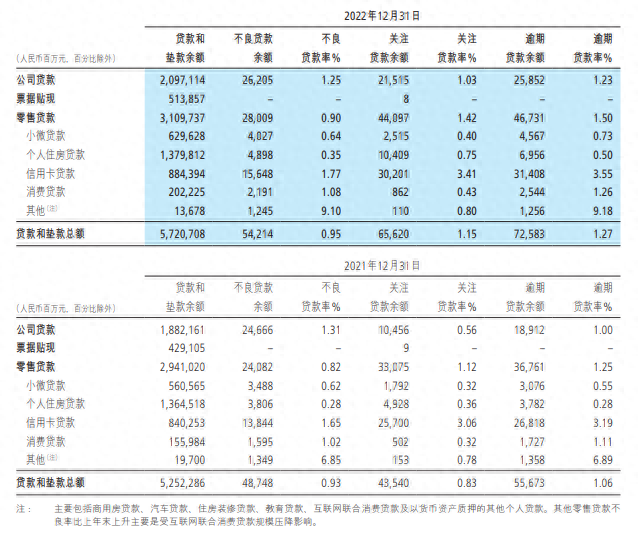 招行信用卡逾期利息是多少啊，信用卡欠款低于5万不予立案 配图06