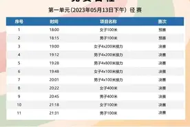 广州田径接力公开赛赛程出炉，13日陈冠锋与汤星强上演百米飞人大战图片