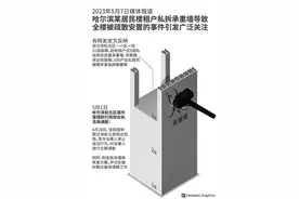 私拆承重墙4责任人被采取刑事措施图片