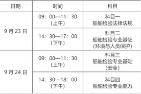 关于2023年度注册验船师资格考试的公告图片