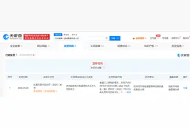 “虞美人”因医美广告违法被罚200万，此前关联公司曾因隐匿47亿收入被罚图片