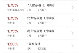 独家｜银行通知存款、协定存款利率加点上限受到约束图片
