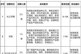 月薪过万、免费食宿、带薪年假……新一批岗位上新！图片
