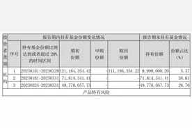 怎么回事？仅成立一个月的债基现大额赎回，提高净值精度后2天涨超60%图片