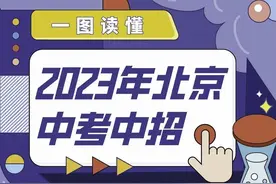 @考生和家长，2023年北京中考中招政策一图读懂→图片
