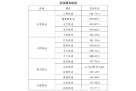 西咸新区城乡低保补助标准提高了！图片