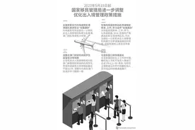 下周起全面恢复港澳游“全国通办”图片