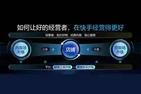 快手电商引力大会发布四大升级，加码扶持优质经营者生意增长图片