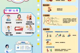 护士节速递｜中日友好医院2023年健康教育展板大赛决赛入围作品展示图片