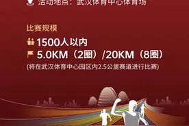 武汉这场马拉松太火爆！增补100个参赛名额，今晚7时开放报名→图片