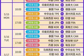 2023年苏迪曼杯观赛指南来了 国羽卫冕之路不要错过图片