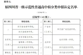广安21所学校上榜！快来看，有没有你的母校图片