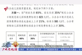 广州市公办幼儿园保教费收费标准或将上调视频封面