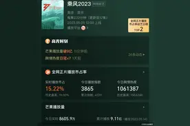《浪姐4》左手引流右手创收 首期招商超10亿 芒果超媒趁热吸金忙“售后”图片