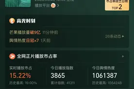 《浪姐4》左手引流右手创收 首期招商超10亿 芒果超媒趁热吸金忙“售后”图片