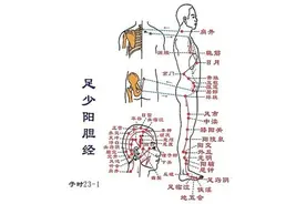 半夜醒来睡不着？是哪里出了问题？应该怎么调？中医有话说图片