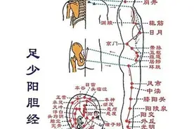 半夜醒来睡不着？是哪里出了问题？应该怎么调？中医有话说图片
