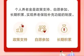中国工商银行个人养老金预约开户来啦图片