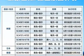 山航青岛往返中国台北航线6月全新起航图片