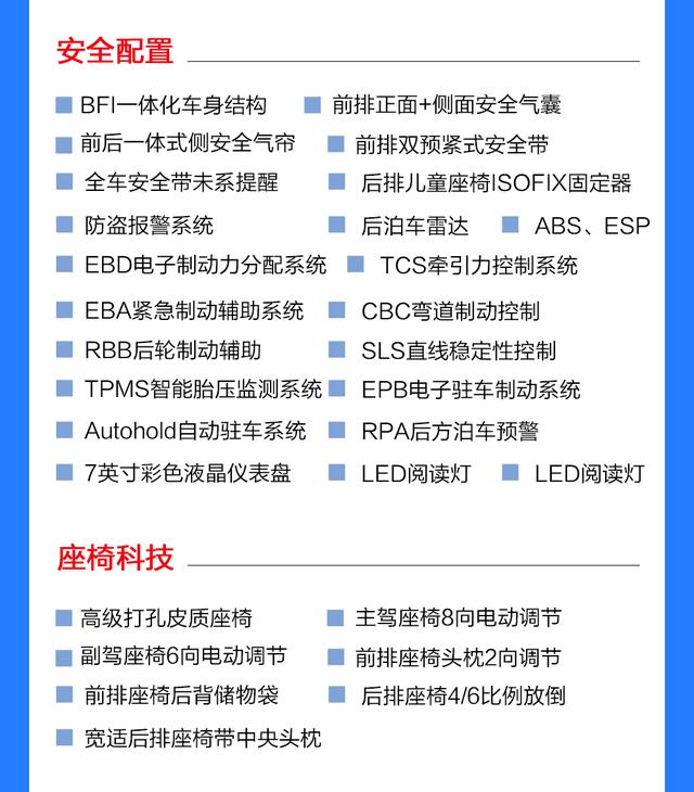 别克也卷起来了！新一代君越刚上市，20W左右就有这配置，哪款香?