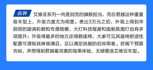 别克也卷起来了！新一代君越刚上市，20W左右就有这配置，哪款香?