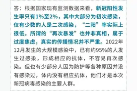 “同事‘二阳’了，我该怎么办？”专家权威解答图片