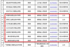湖南新增7所专科教育高校，均为新建学校图片