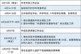 福州初三质检今日开考！作文来了！图片