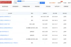 李诞关联企业半数已注销，盘点李诞商业版图图片