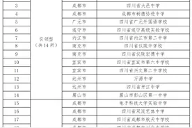 四川省新增23所一级示范性普通高中，快看看有哪些？图片