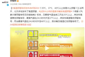 高温预警信号发布有何条件？35℃、37℃、40℃以上各是什么预警？图片